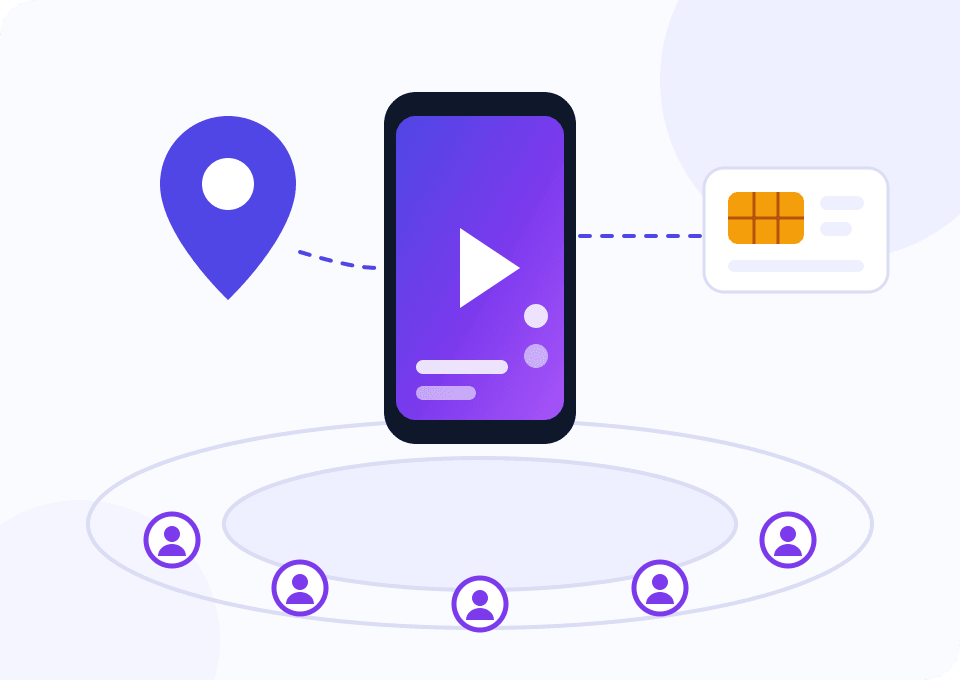 Diagram: a phone with a SIM card of the target country, a location pin and a vertical video going out to viewers in that region